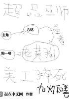超品巫师免费全本阅读